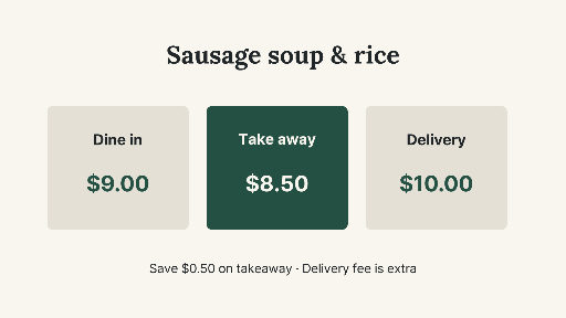 Dine-in takeaway and delivery meal prices